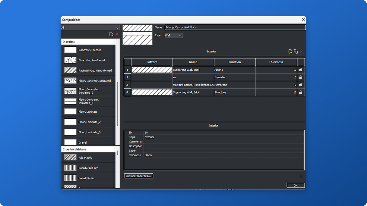 Criação de Espaços e Zonas